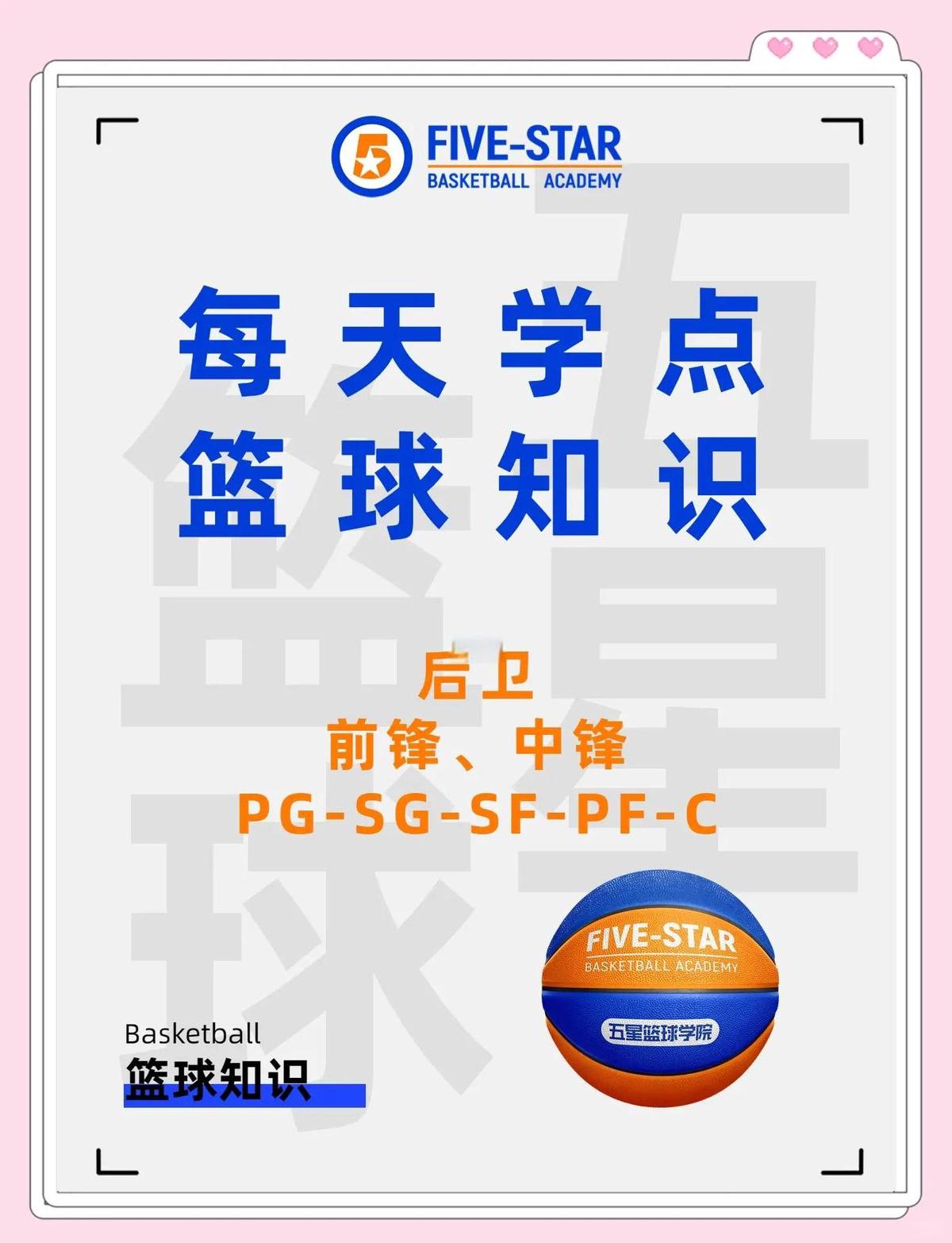 如何制定智能篮球训练计划_0